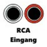 RCA (Cinch, Line)