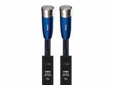 Audioquest XLR Water (2.0 Meter Stereo)