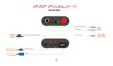 iFi Audio iDSD Diablo-X (Schwarz)